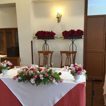 メインテーブル