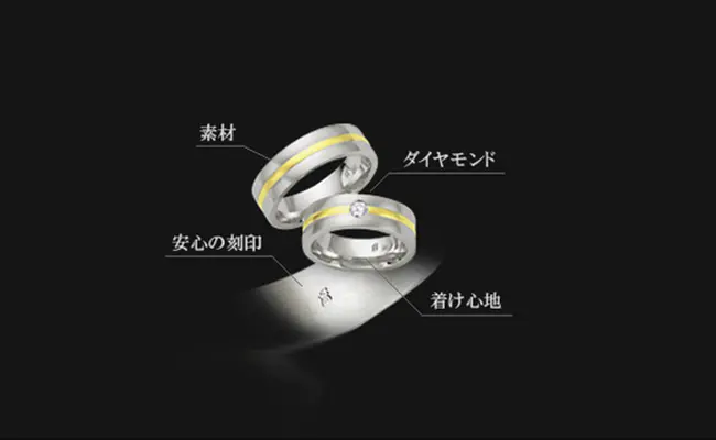 品質の違い