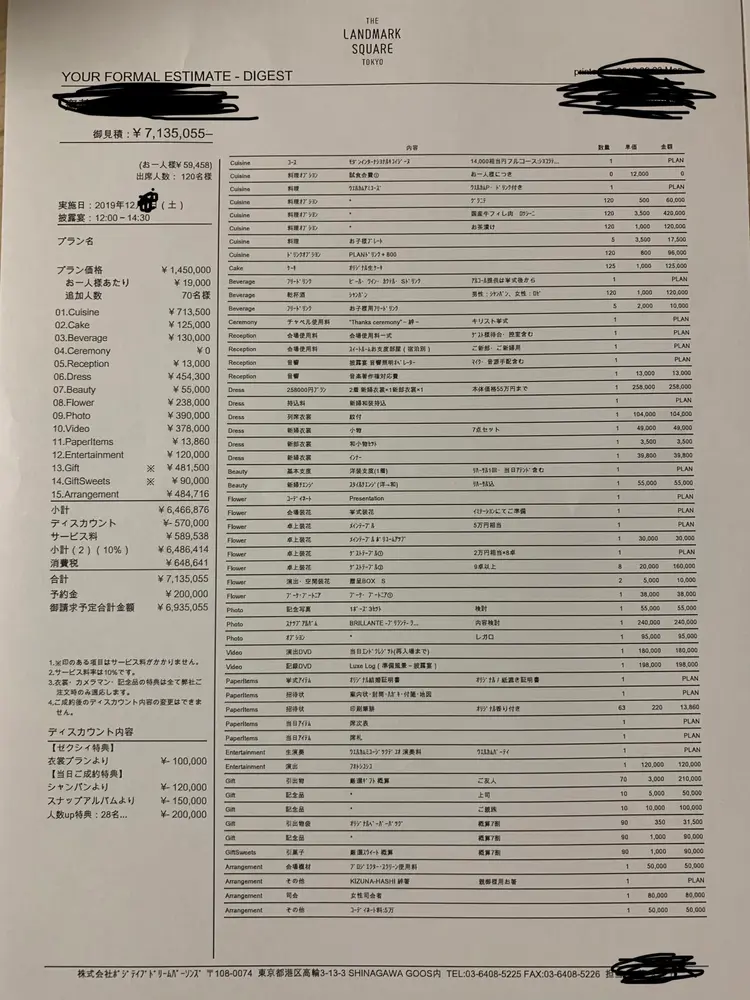 見積内容について…（よっTさん）｜結婚式の費用の相談 【みんなの