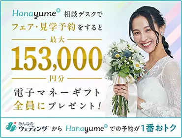 費用・料金：AMANDAN SKY（アマンダンスカイ）/ ノバレーゼ グループで