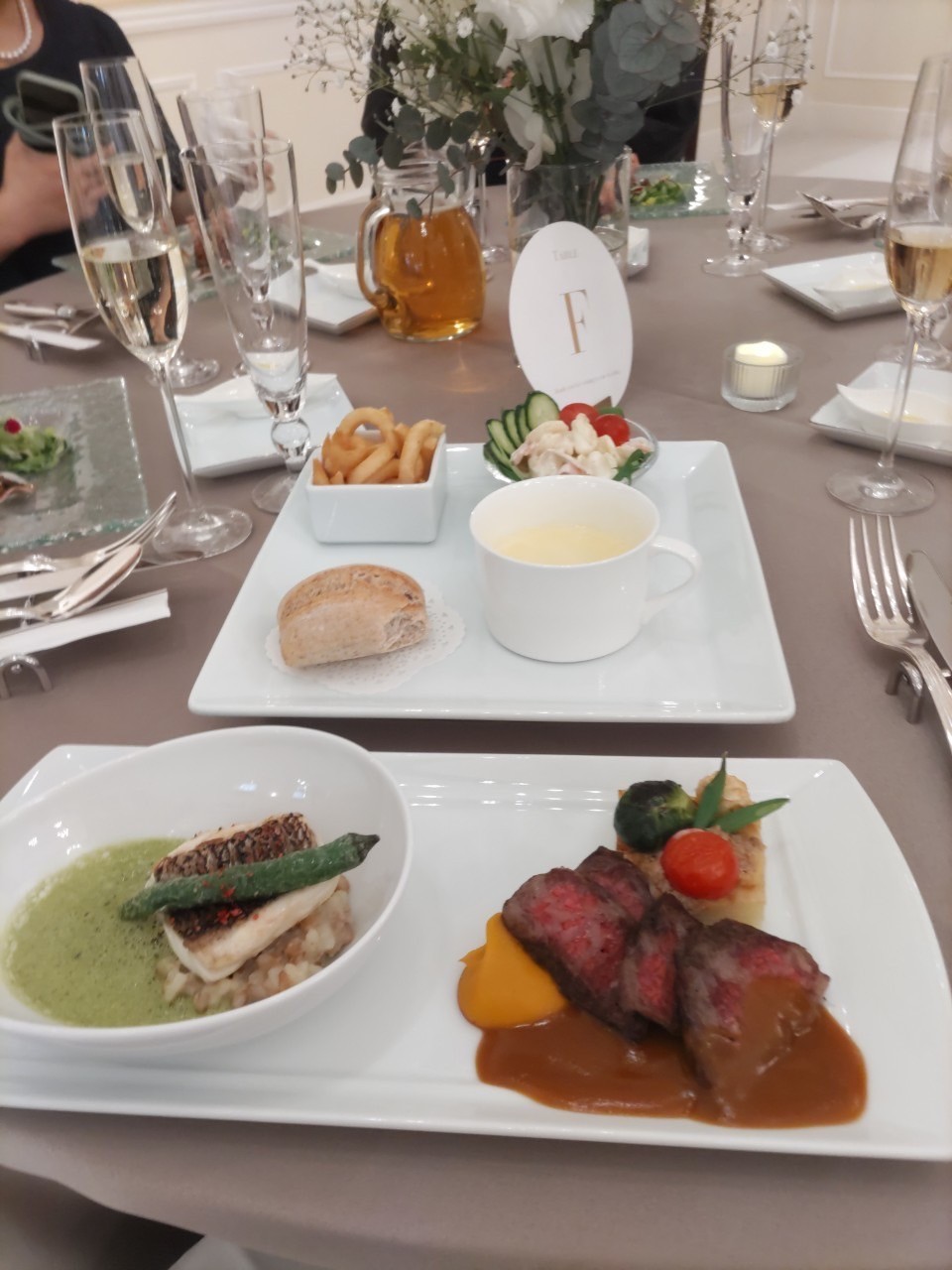 アイネスヴィラノッツェ大阪