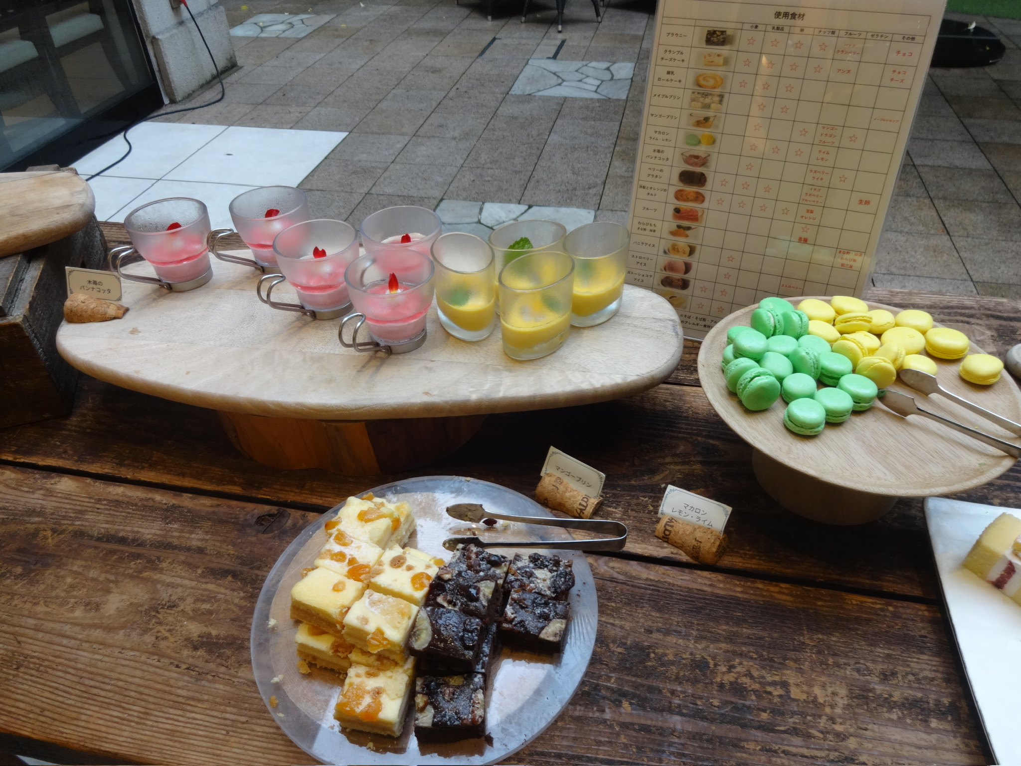 ル・センティフォーリア大阪