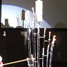 キャンドルサービス