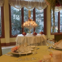 大人数用の披露宴会場