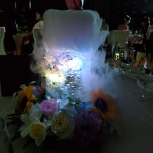 アクアシュガーは綺麗でした！