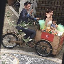 お色直し登場演出