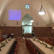 プロジェクター位置はここ