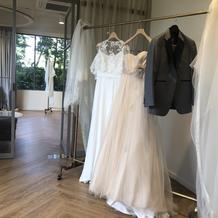 最終フィッティング