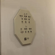 控室、披露宴会場の看板