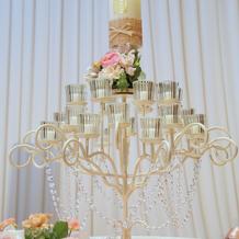 キャンドルサービスのキャンドルです。