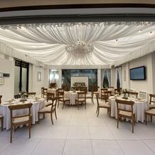 小さい方の会場