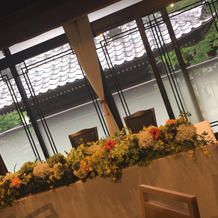 メインテーブル