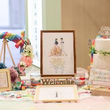 ウエルカムスペース