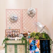 ウエルカムスペース