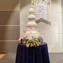 イミテーションケーキ