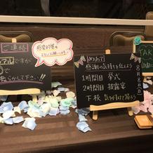 当日の受付セッティングはお任せで