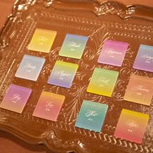 ダーズンローズ に倣った12個のピース