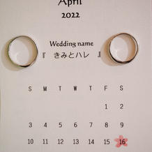 ウエディングネーム