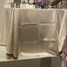 テーブルクラスのシワが酷すぎる