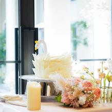 ケーキトッパーは手作りしました！