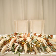 メインテーブル