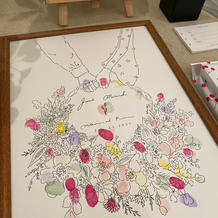 ウェディングリース