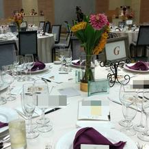 披露宴会場机