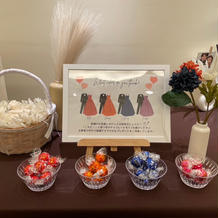 ドレス色当てクイズ