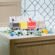 ドレス色当てクイズ