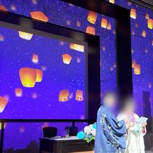 プロジェクションマッピング