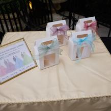 ドレス当てクイズ