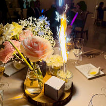 マジックスパーク