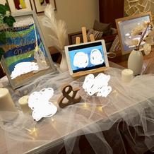 アイテム をセンス良く並べて下さいました