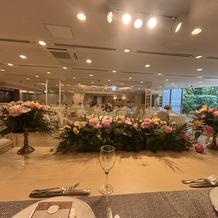 披露宴会場:コートダジュール