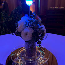 テーブルラウンド