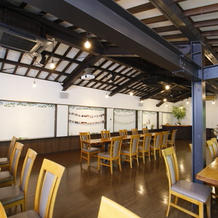 ウェルカムスペース