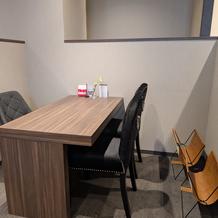 打ち合わせ場所