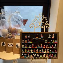 ゲスト参加型の結婚証明書