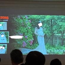 プロジェクター