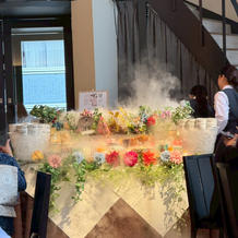 ハーゲンダッツ