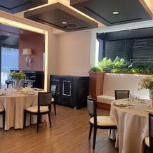 ニューヨークの会場