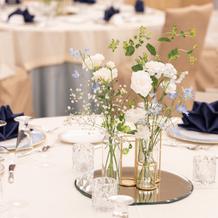 ゲストテーブル