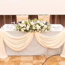 メインテーブル