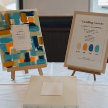 キャンバスアートセレモニーの説明です