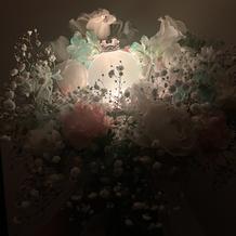 お色直しでヘッドだけ変えたもの