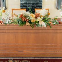 ちょっとのイメージを思い通りに