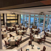 自分が使用した会場